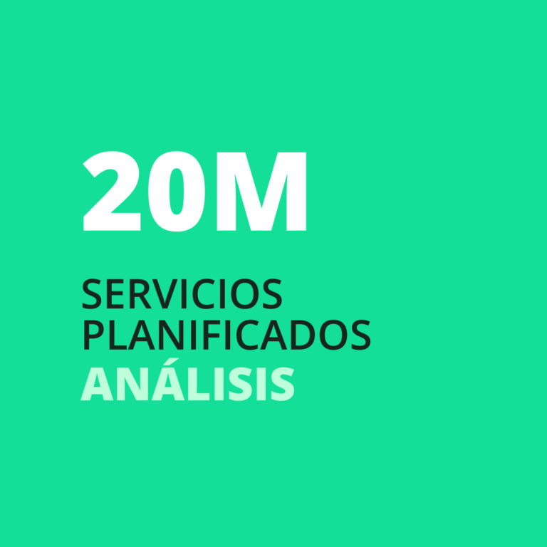 success_case-2m_planified@analysis